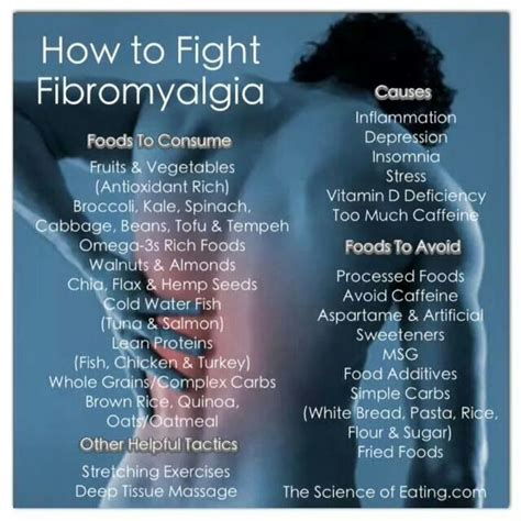 fibromyalgia foods | HEALTH & DIET | Pinterest