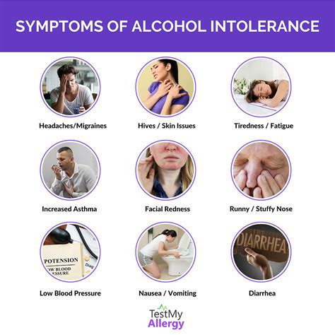 Alcohol Intolerance Symptoms