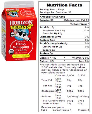 31 Heavy Cream Nutrition Label - Labels Database 2020