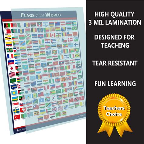 World Flags Educational Poster for kids – Young N' Refined