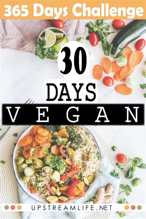 30 Days Vegan Challenge | Healthy eating challenge, Vegan challenge, Vegan meal plans