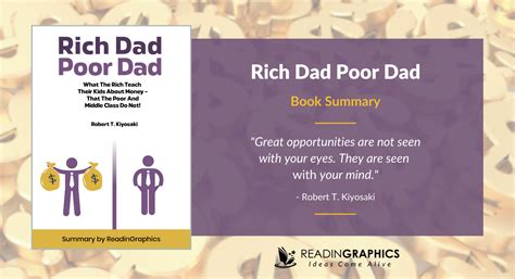 Book Summary - Rich Dad Poor Dad (Robert Kiyosaki)