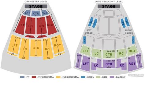 Seating Charts