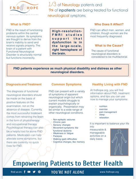 What is FND? | heartyhues.co.uk