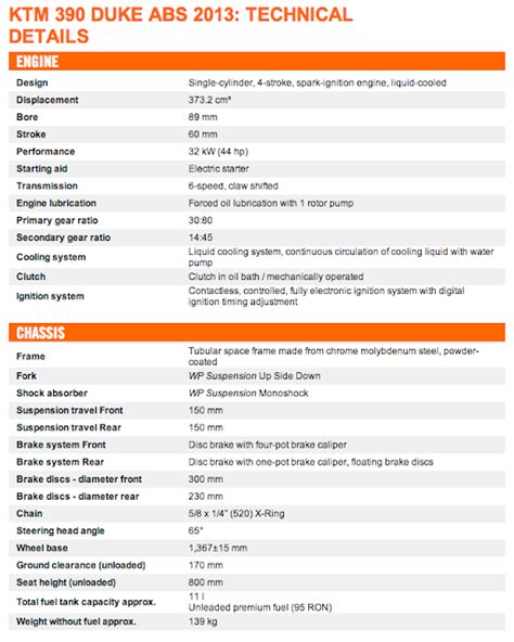 Motorim - Motorcycle Blog: KTM DUKE 390 Technical Specification