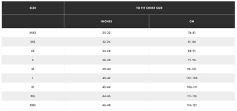 παρατσούκλι πεινάω Αντιπροσωπεία asos bra size chart conversion ...