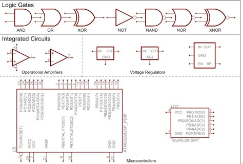 OrCAD - Guide on Schematic Capture