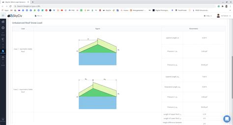 ASCE 7 Snow Load Calculation | SkyCiv Cloud Structural Analysis Software