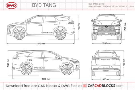 BYD Tang 2023 Free CAD Blocks, DWG File - CarCadBlocks