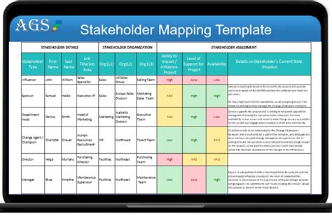 Best Stakeholder Analysis & Mapping Guide | Everything You Need for Stakeholder Assessments ...