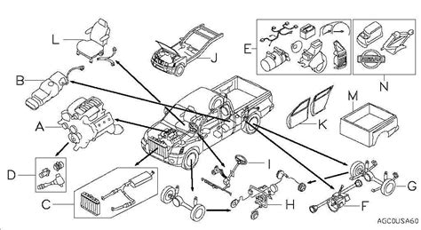 Finding the Right Nissan Parts Diagram Online: A Comprehensive Guide