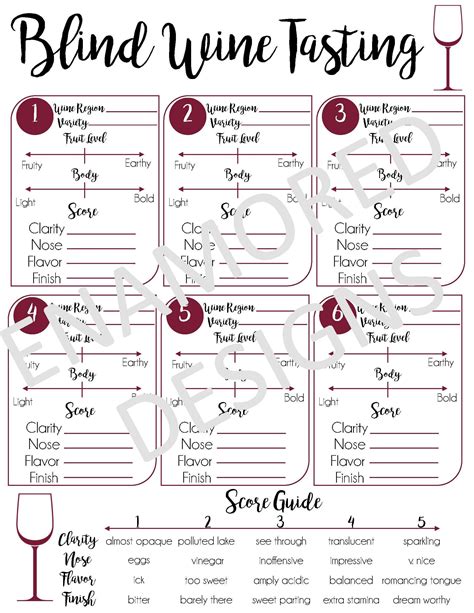 Blind-wine Tasting Game Card - Etsy