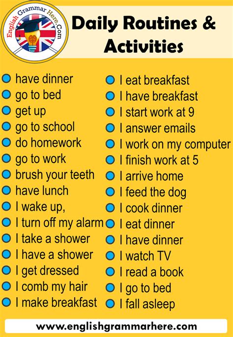 Daily Routines in English - English Grammar Here | English vocabulary words learning, Learn ...