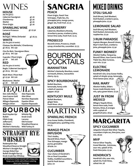 Cocktails & Wine | Sliders Grill & Bar