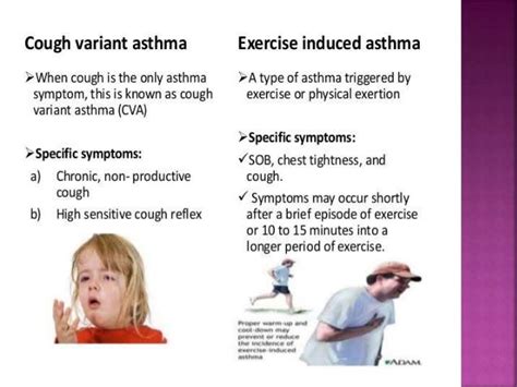 cough varient asthma