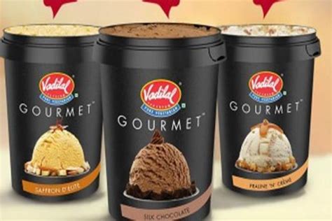 8 Most Popular Ice Cream Brands In India — Marketing Mind