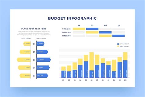 Budget Infographic Images | Free Vectors, Stock Photos & PSD