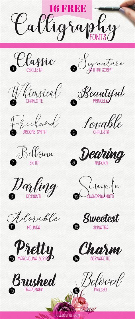 Typography Cursive Fonts