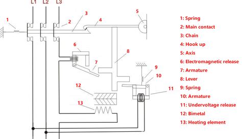 The most complete Chinese circuit breaker selection guide in 2020 ...