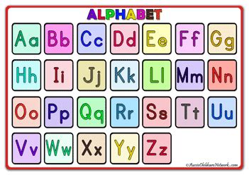 Alphabet Posters for kids | Alphabet poster, Alphabet for kids, Alphabet charts