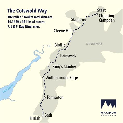 The Cotswold Way | 8 Nights (Self-Guided) | South of England