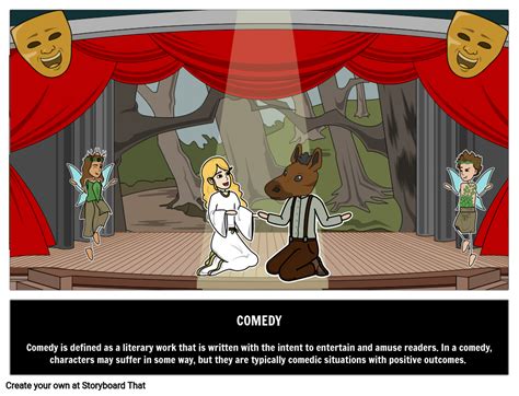 Comedy in Literature: Types & Elements | Guide