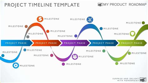 Free Download Project Roadmap Template - BEST HOME DESIGN IDEAS