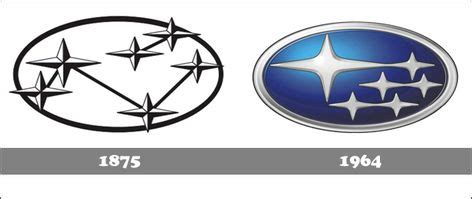 Subaru logo history