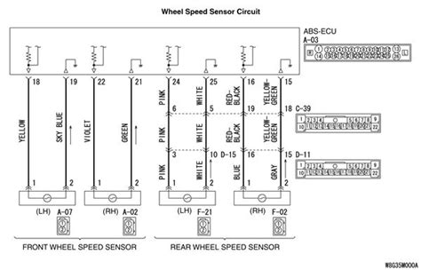 Wheel Speed Sensor Circuit Diagram