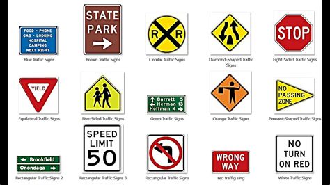 Traffic Sign Colors Meaning | Traffic symbols, Road safety signs, Traffic signs