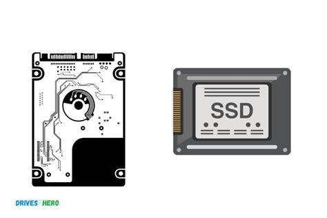 Is An External Hard Drive An SSD? No!