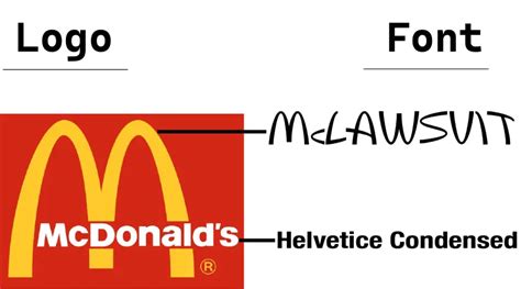 McDonald’s Font | Free Fonts Vault