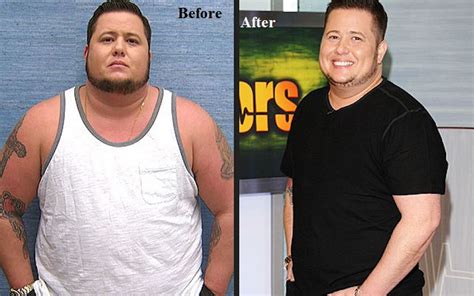 Chaz Bono's 85-Lb Weight Loss — Is He Gaining It All Back? | Idol Persona