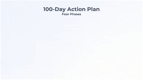 20 Action Plan Template Simple Template Design - vrogue.co