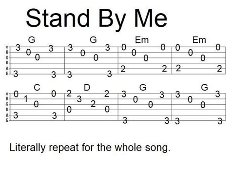 Maybe one day | Guitar songs, Guitar tabs songs, Basic guitar lessons