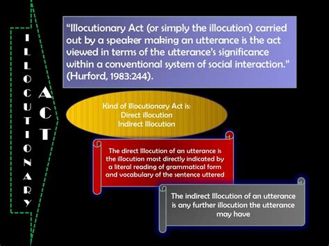 illocutionary act