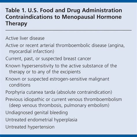 Menopause Guidelines 2024 - Tiffi Philis