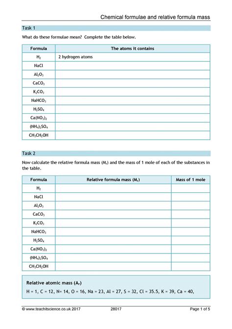 Chemical formulae and relative mass worksheet |KS4 Chemistry|Teachit ...