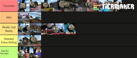 Thomas And Friends Season 13 Tier List (Community Rankings) - TierMaker