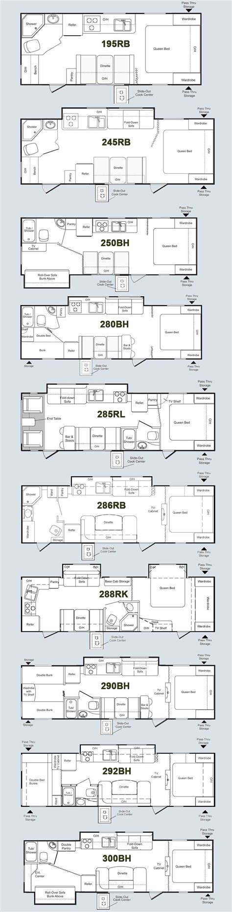 Keystone Passport Travel Trailer Floor Plans | Viewfloor.co