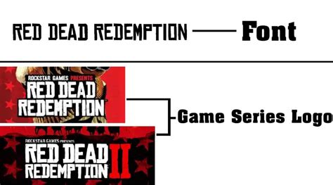 Red Dead Redemption Font » Fonts Max