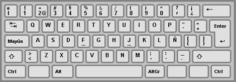 Latin America - keyboard layout