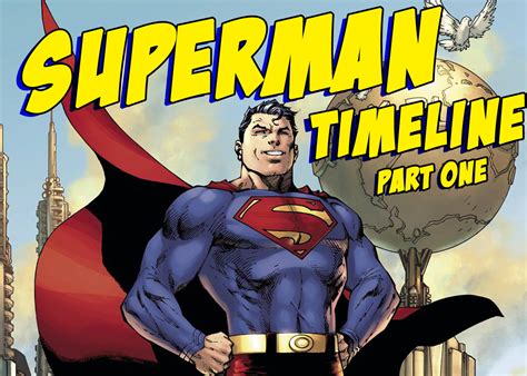 80 Years of Superman Timeline Part One — Level Up Entertainment