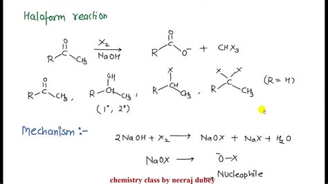 HALOFORM REACTION MECHANISM PDF