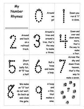 Kindergarten Number Rhymes | Numbers kindergarten, Numbers preschool, Kindergarten math