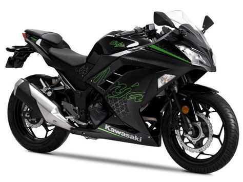 BS6 Kawasaki Ninja 300 Launched In India at Rs 3.18 lakh - ZigWheels