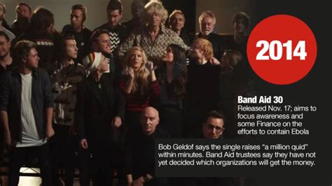 Band Aid: 30 years, 200 stars, $199M | CNN