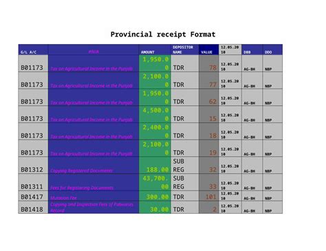 (DOCX) Provincial Receipt Format - DOKUMEN.TIPS