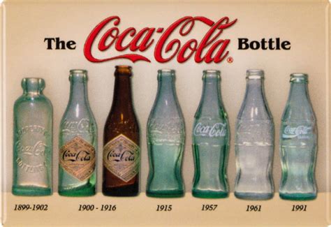 bookofjoe: 1899 Coca-Cola