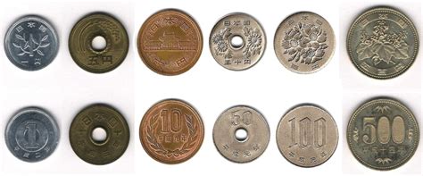 Japanese Yen Coins Set by 12jheller | 3DOcean